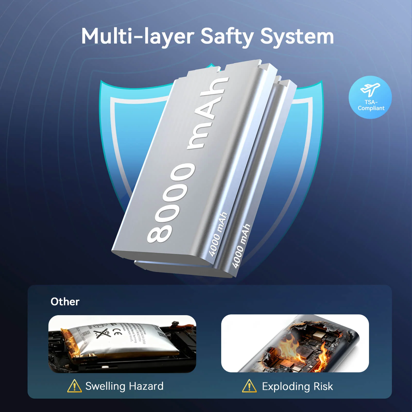 BP1 8000mAH Battery Pack for BS1 - Image 5