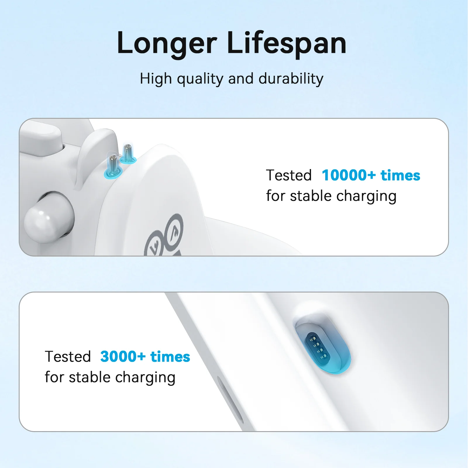 CD3 Charging Dock for Ray-Ban Meta Charging Case and Ray-Ban Meta Glasses - Image 4