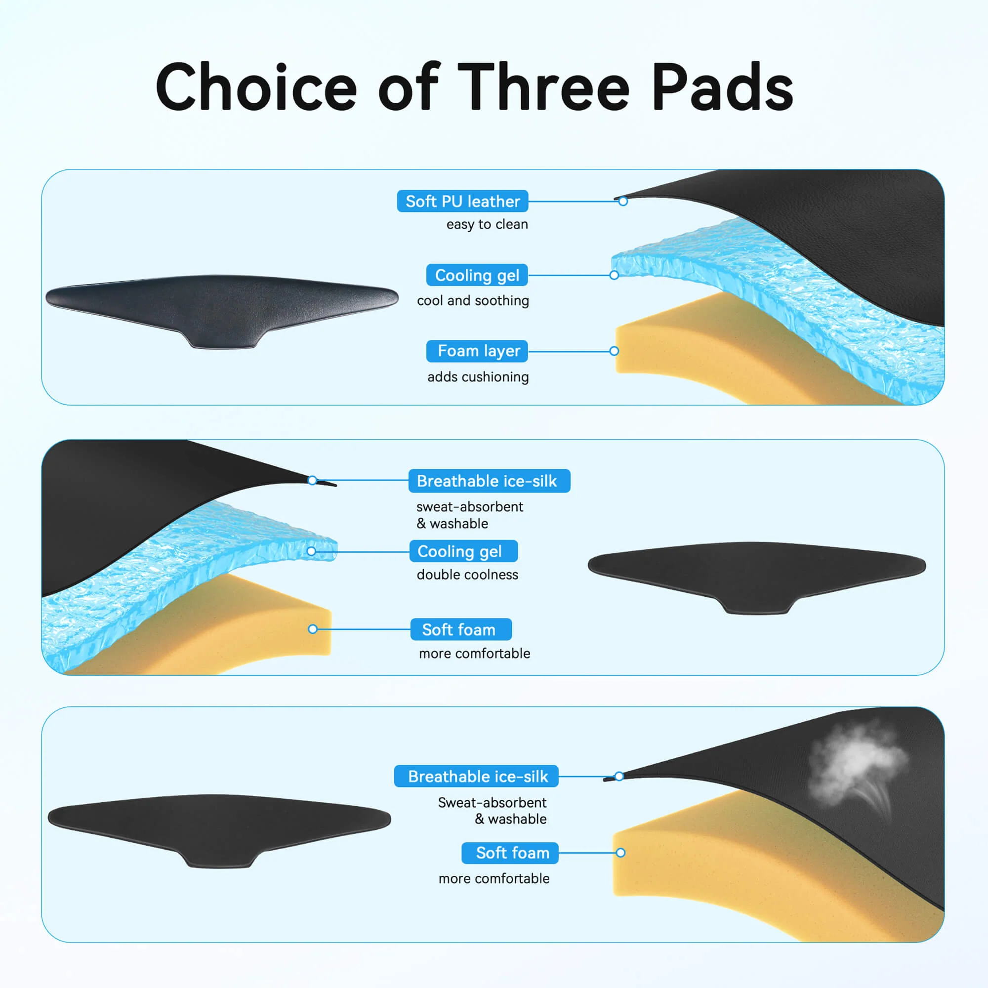 CM1 VR Set Accessories Compatible with PSVR2 - Image 3