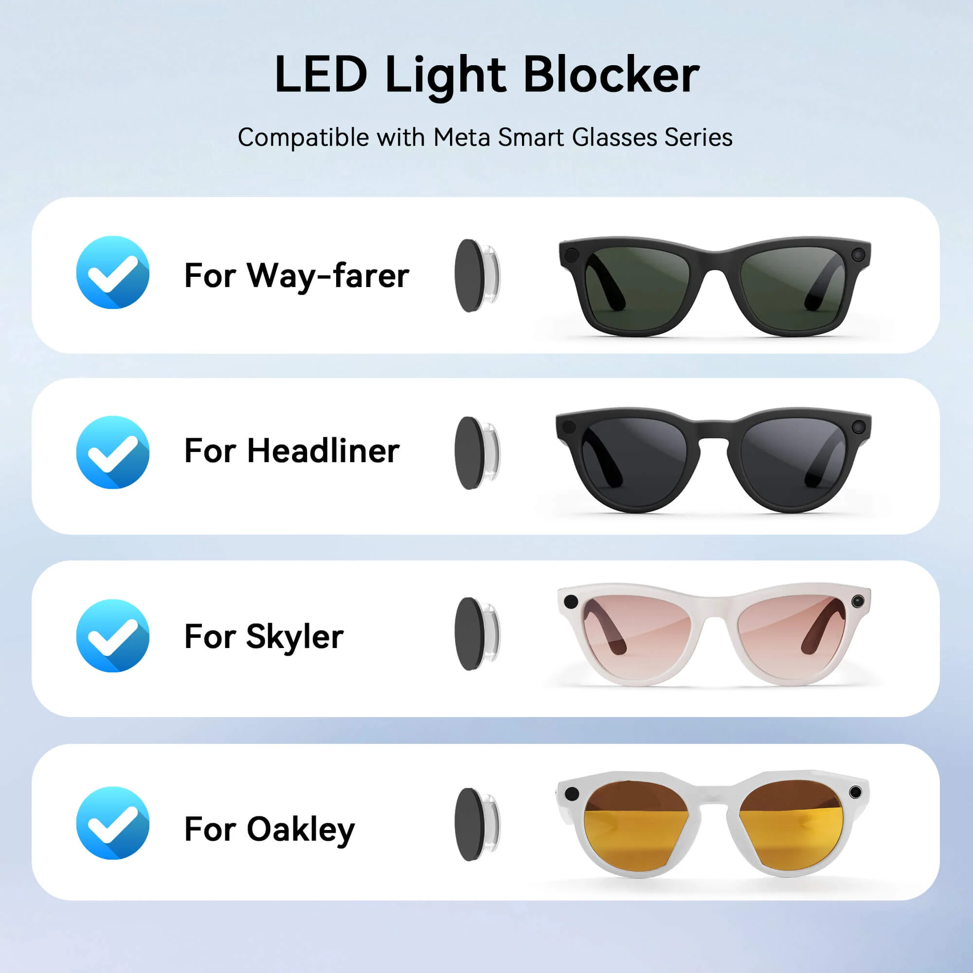 GC1 LED Light Bloking Stickers Compatible with Ray-Ban Meta (12Pcs) - Image 5