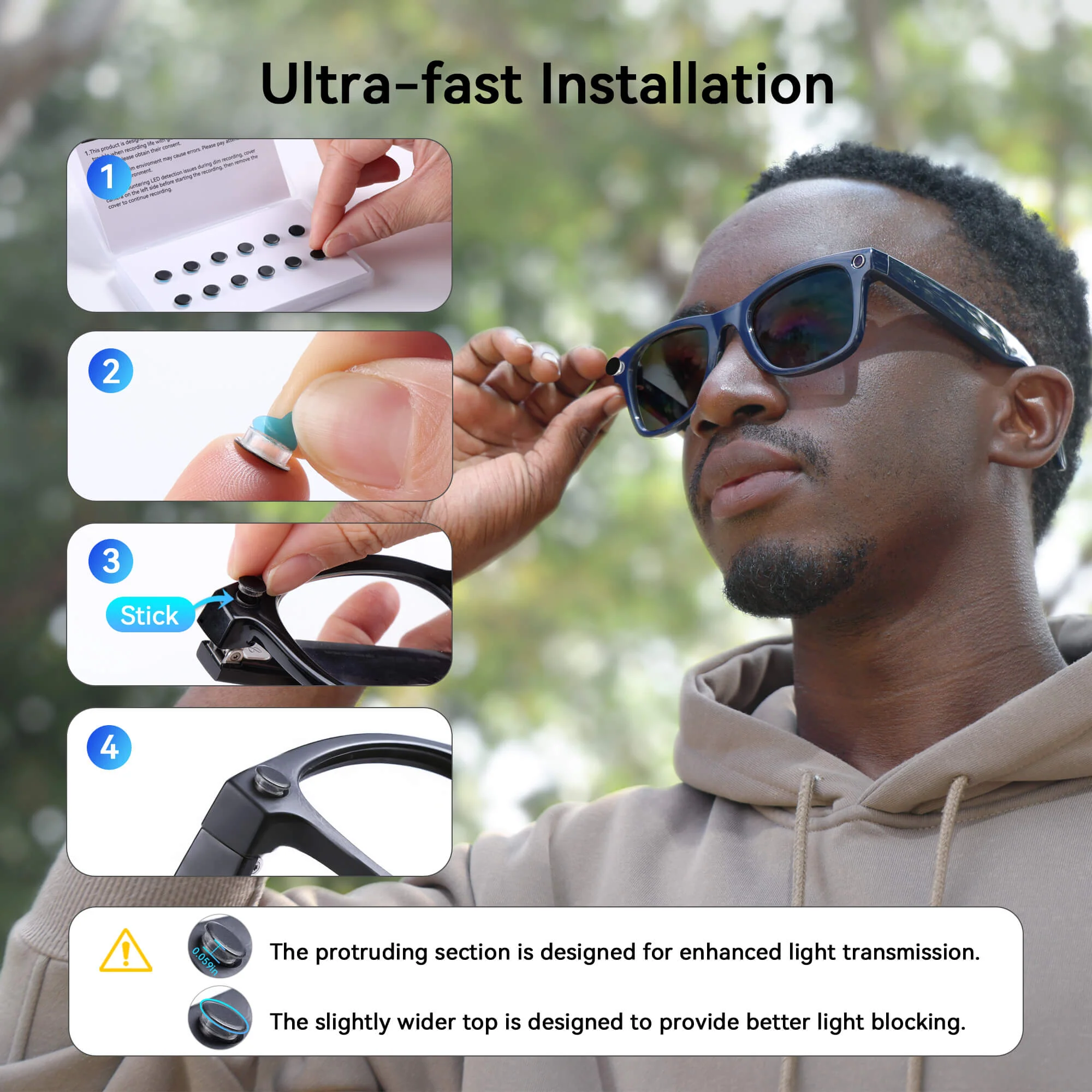 GC1 LED Light Bloking Stickers Compatible with Ray-Ban Meta (12Pcs) - Image 6