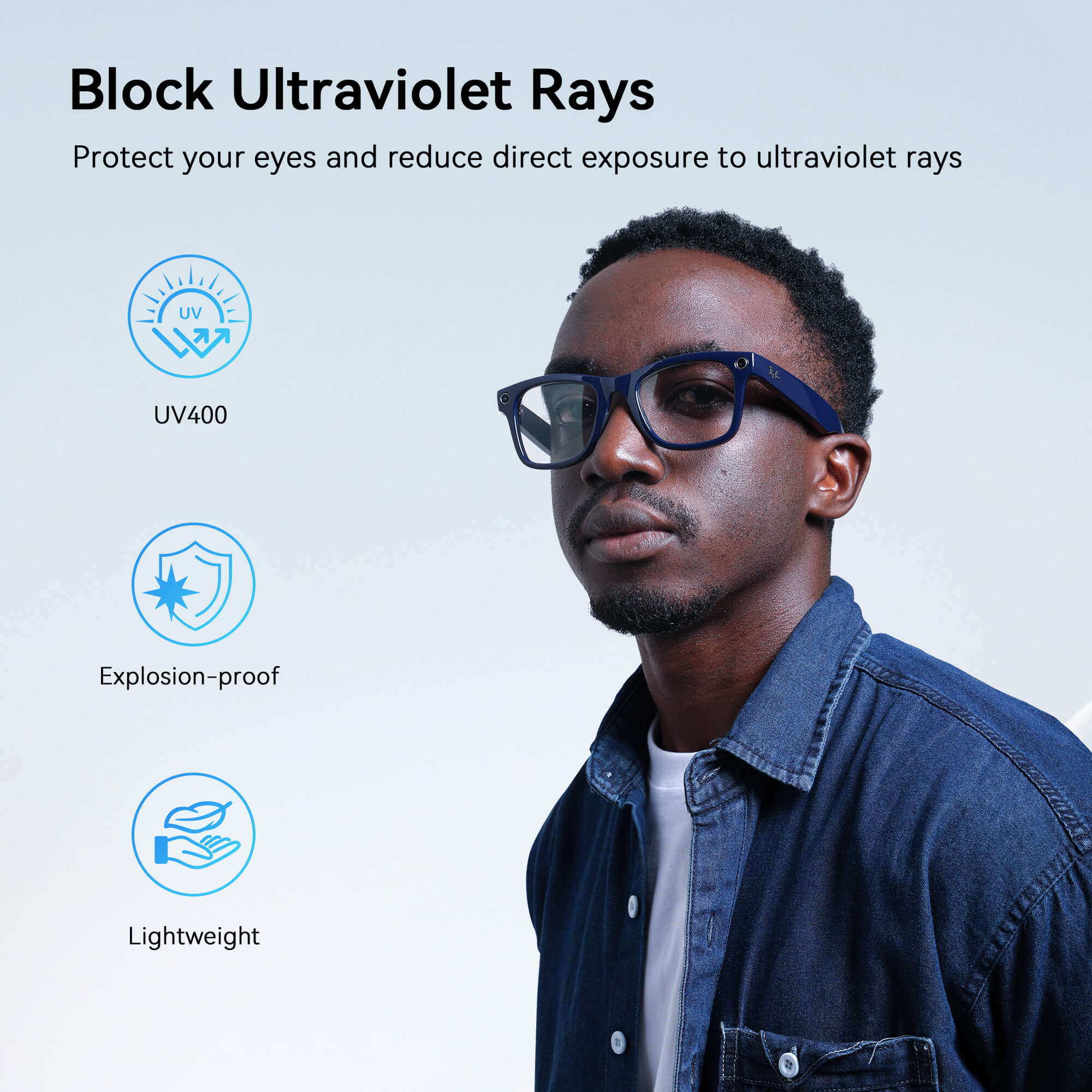 MG1 Replacement Lenses Compatible with Ray-Ban Meta Wayfarer - Image 13