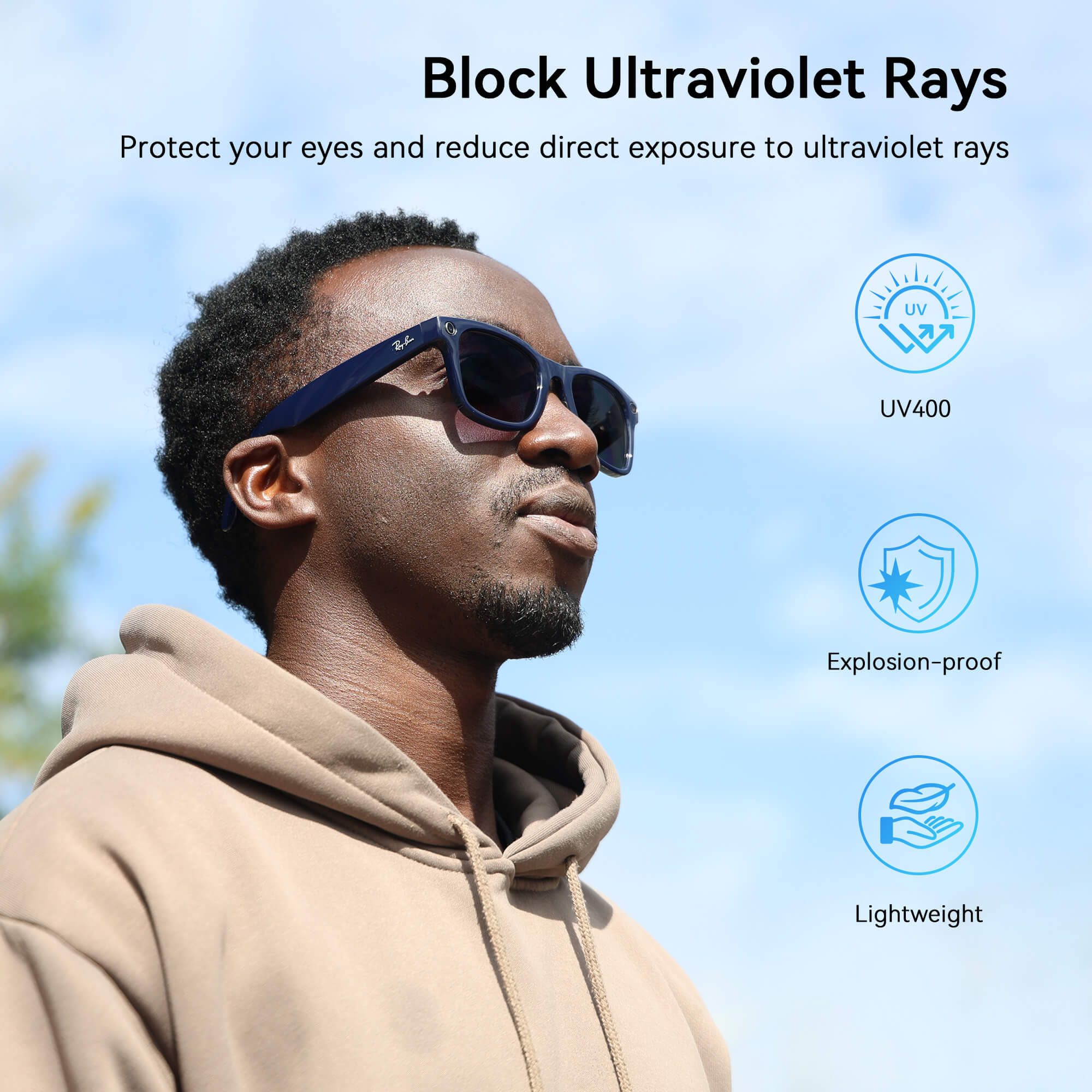 MG1 Replacement Lenses Compatible with Ray-Ban Meta Wayfarer - Image 4