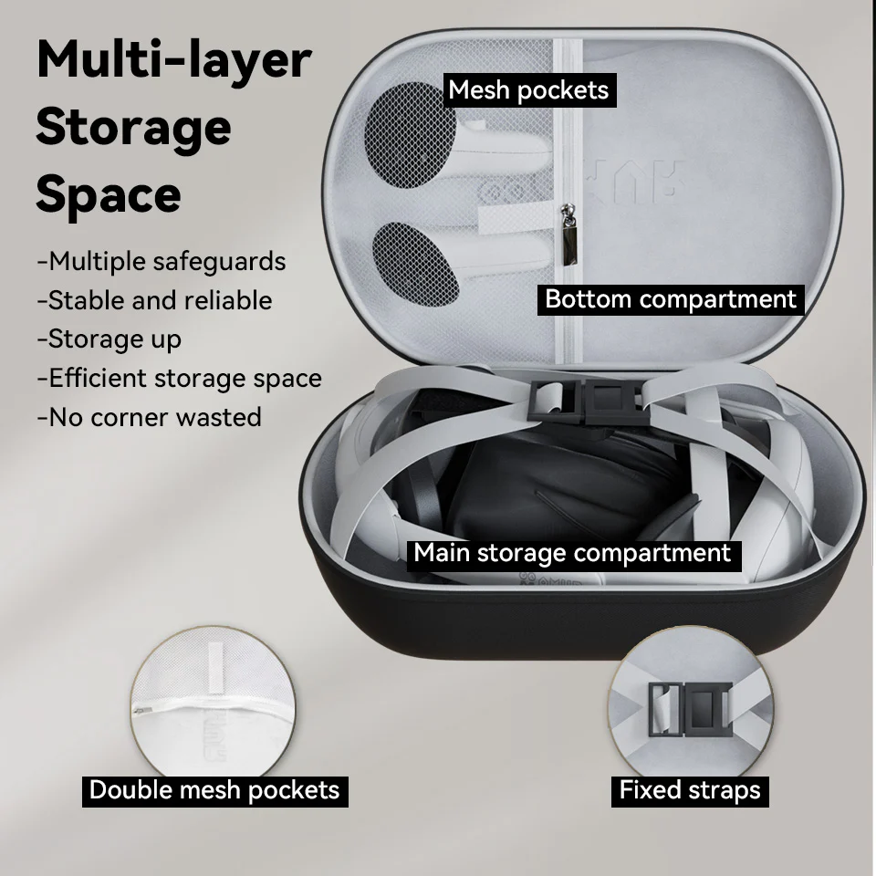 VR Case for Quest 3 & 3S & 2 Sturdy Protection - Image 3
