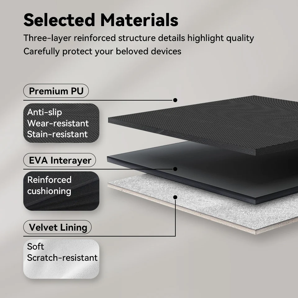 VR Case for Quest 3 & 3S & 2 Sturdy Protection - Image 4