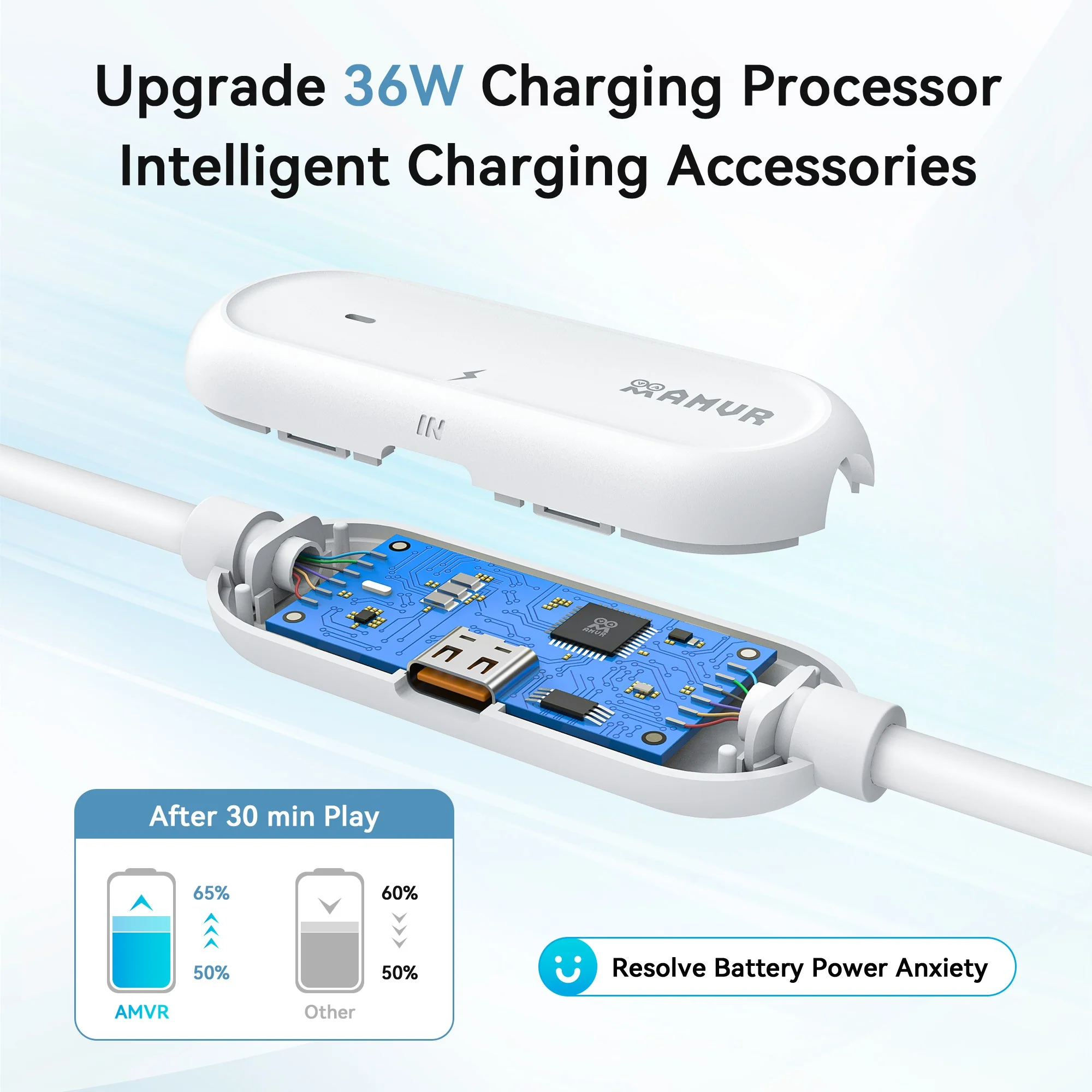 Upgraded VR Link Cable with Separate Charging Port - Image 3